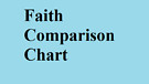 Faith Comparison