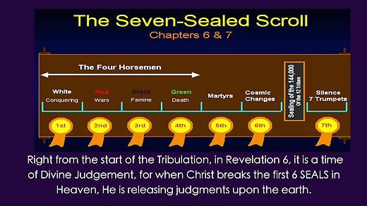Dual Imminence (3) - The Teaching of Jesus (2)